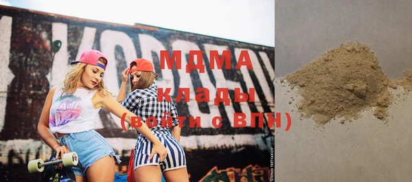 тгк Заводоуковск